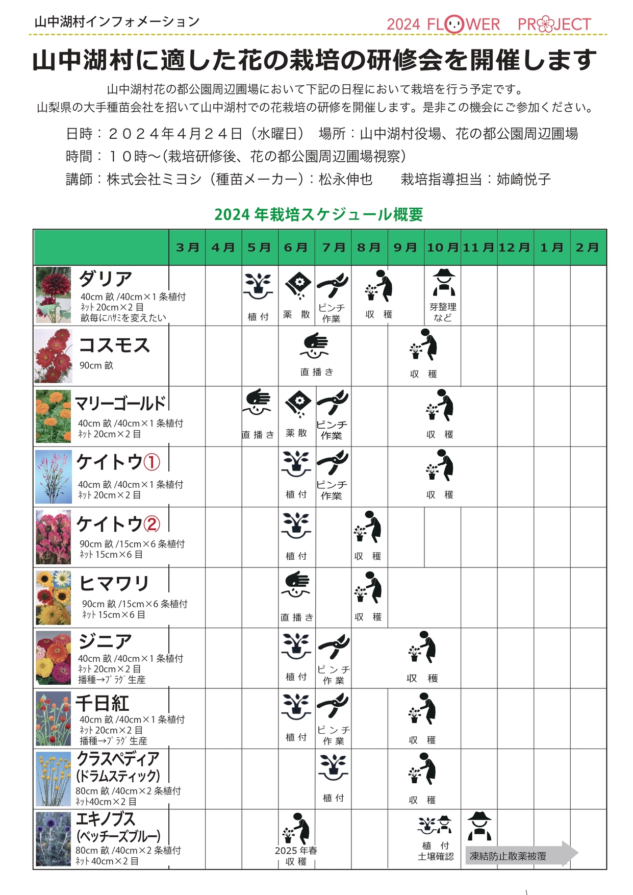 一般社団法人やまなし新事業創出機構